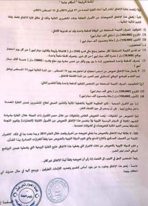 ماذا سيترتب علي الدولة الليبية بمصادقتها علي صلح تاورغاء و مصراته