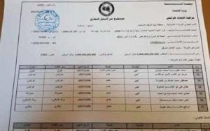 محفظة ليبيا أفريقيا للاستثمار تنهي إجراءات السجل التجاري