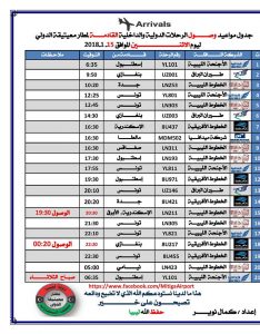 أضرار شركات الطيران بمعارك امعيتيقة