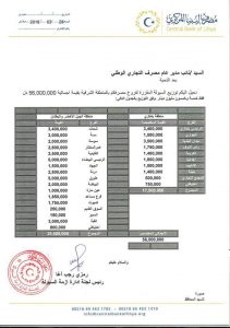 252 مليون دينار في طريقها إلى المصارف التجارية بالمنطقة الشرقية