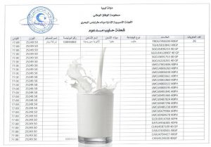 وصول 26 حاوية من الحليب المدعوم لميناء طرابلس البحري