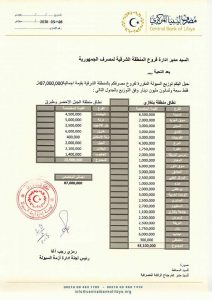 340 مليون في طريقها إلى مصارف المنطقة الشرقية