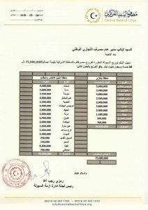 340 مليون في طريقها إلى مصارف المنطقة الشرقية