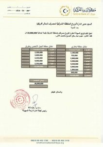 340 مليون في طريقها إلى مصارف المنطقة الشرقية