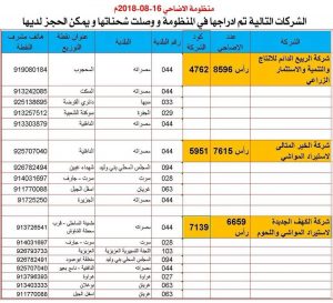 اقتصاد الوفاق تعلن عن أسماء الشركات التي وصلت شحناتها من الأضاحي ويمكن للمواطنين الحجز فيها