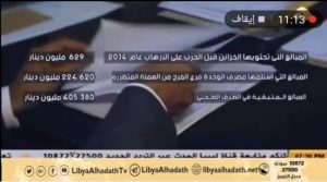 الحبري: عاينت بنفسي العملات الاجنبية المتضررة والنيابة على علم بذلك،وقمنا ببيع 25 مليون يورو للتجار