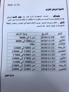 الجمهورية فرع هون : سيتم توزيع السيولة الأحد القادم، وسقف السحب 500 دينار