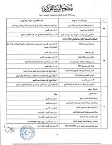 المصرف المركزي يحدد ضوابط تسعير الخدمات المصرفية