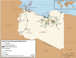 الشرارة " مستقبل ليبيا النفطي "