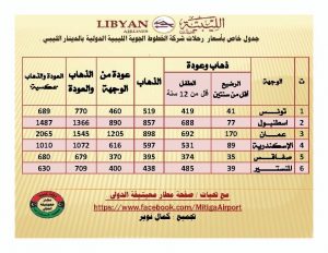 الأسعار الجديدة لتذاكر رحلات شركتيْ الخطوط الجوية الليبية والأفريقية