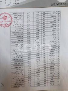 عاجل وبالوثائق والأسماء .. الصديق الصور يأمر بالقبض الفوري على 103 صاحب محطة توزيع وقود متورط في تهريب المحروقات للخارج