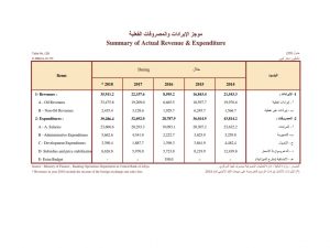 ارتفاع مصروفات المرتبات والدعم وتراجع التضخم في ليبيا وأهم الأرقام في نشرة المركزي الاقتصادية