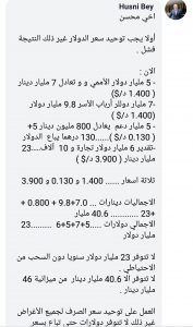 الدريجة يوضح إيجابيات تخفيض رسوم بيع العملة على الاقتصاد الليبي و المواطن