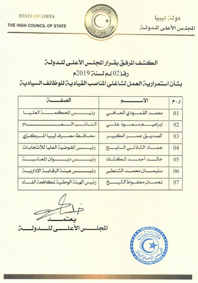 مجلس الدولة يقرر التمديد لـ"شاغلي المناصب السيادية" ستة أشهر