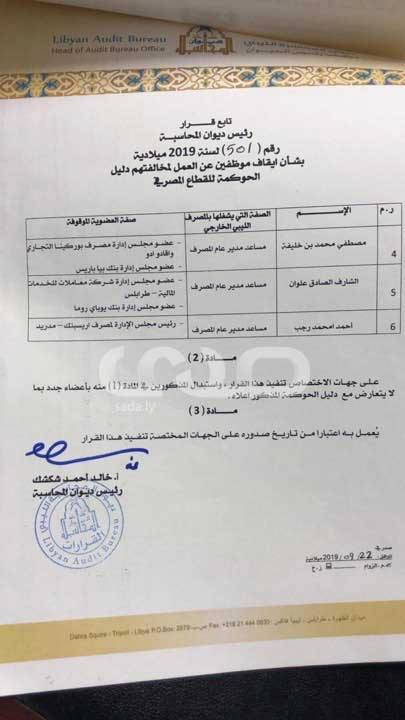 من بينهم "الجمل وكعبار" .. ديوان المحاسبة يوقف عددا من المسؤلين التابعين للمصرف الخارجي