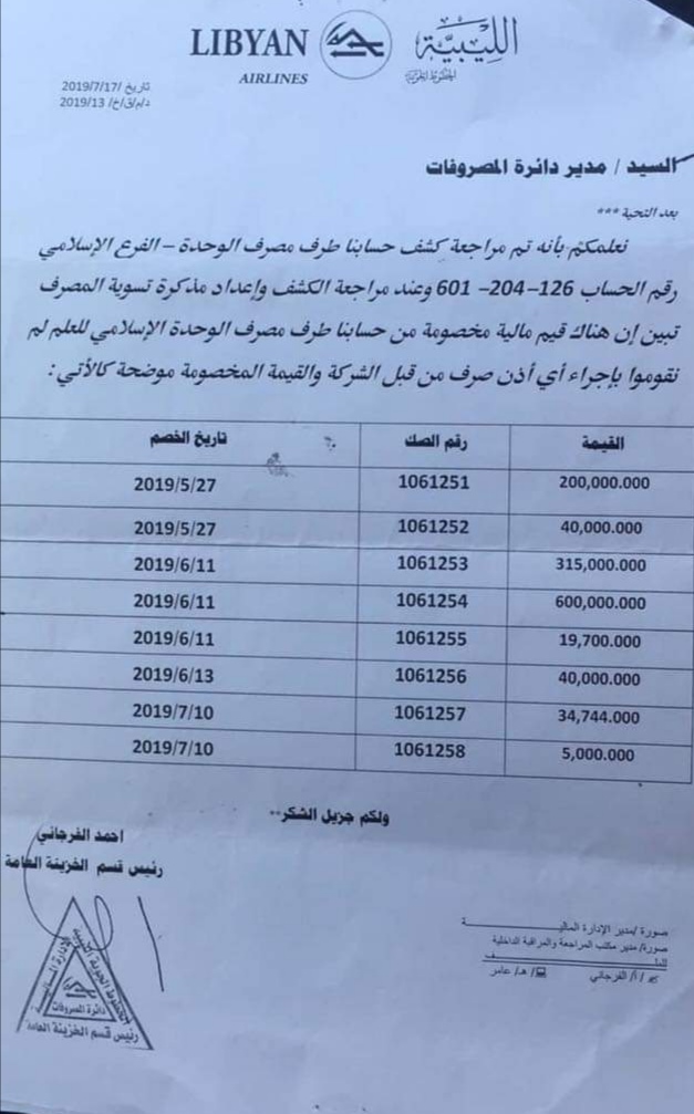 "الكاسح والعبار" يستوليان على مبلغ يتجاوز المليون دينار من حسابات الخطوط الجوية الليبية بمصرف الوحدة الإسلامي