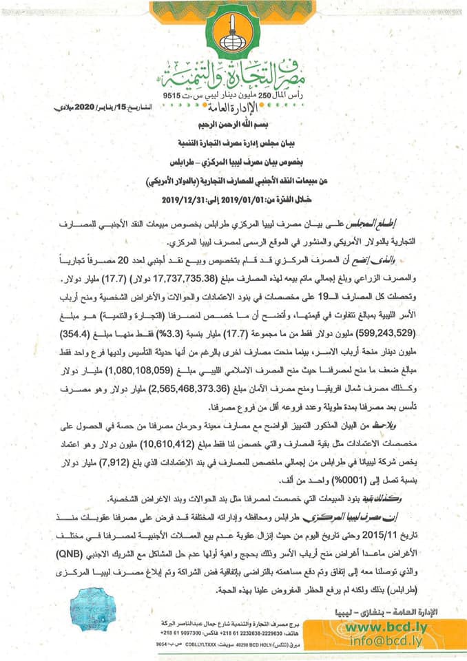 لأول مرة .. مصرف التجارة والتنمية يفصح عن العوائق التي تواجهه ويتهم "مركزي طرابلس"