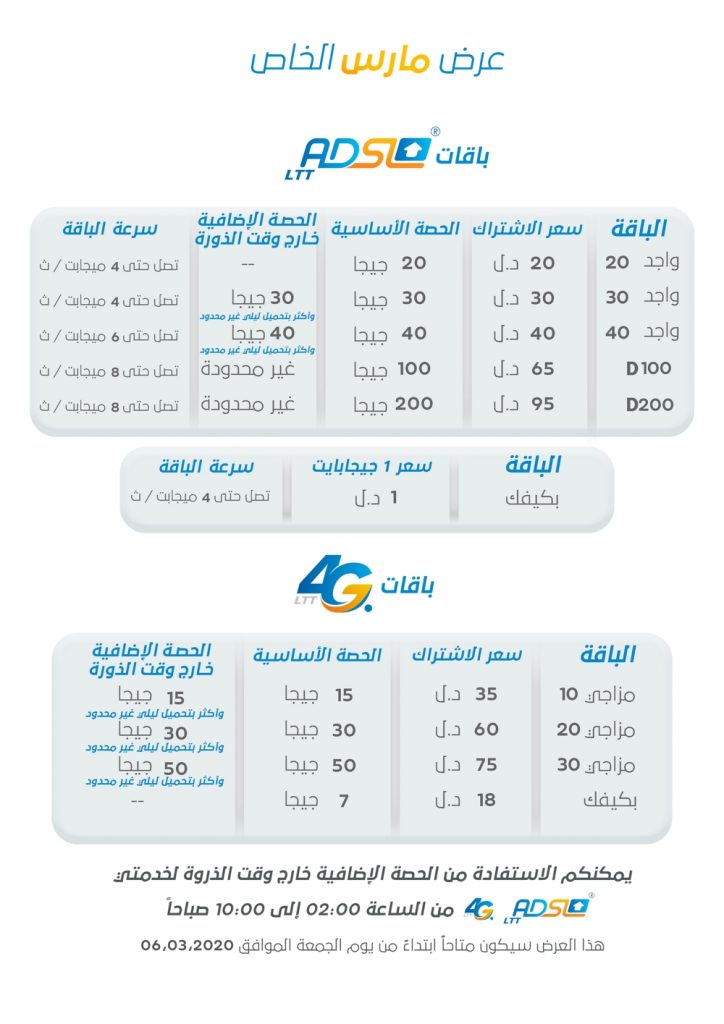 شركة ليبيا للاتصالات والتقنية تعلن عن باقات وعروض جديدة استجابة لقرار هيئة الاتصالات