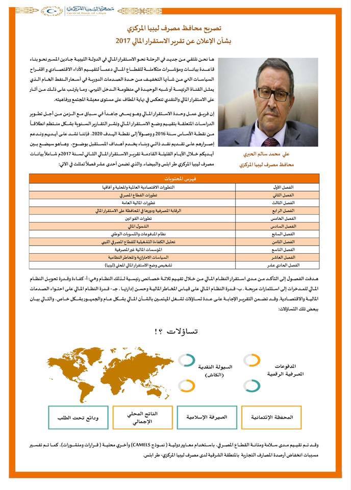 "الحبري" يعلن عن قرب نشر تقرير الاستقرار المالي الثاني لعام 2017