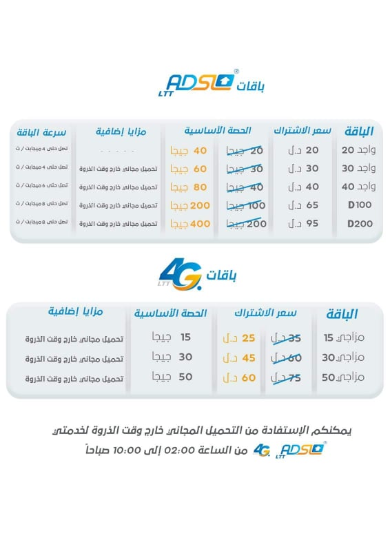 شركة ليبيا للاتصالات والتقنية تعلن عن تخفيض أسعار الاشتراك ومضاعفة الحصة الشهرية لخدمات الانترنت