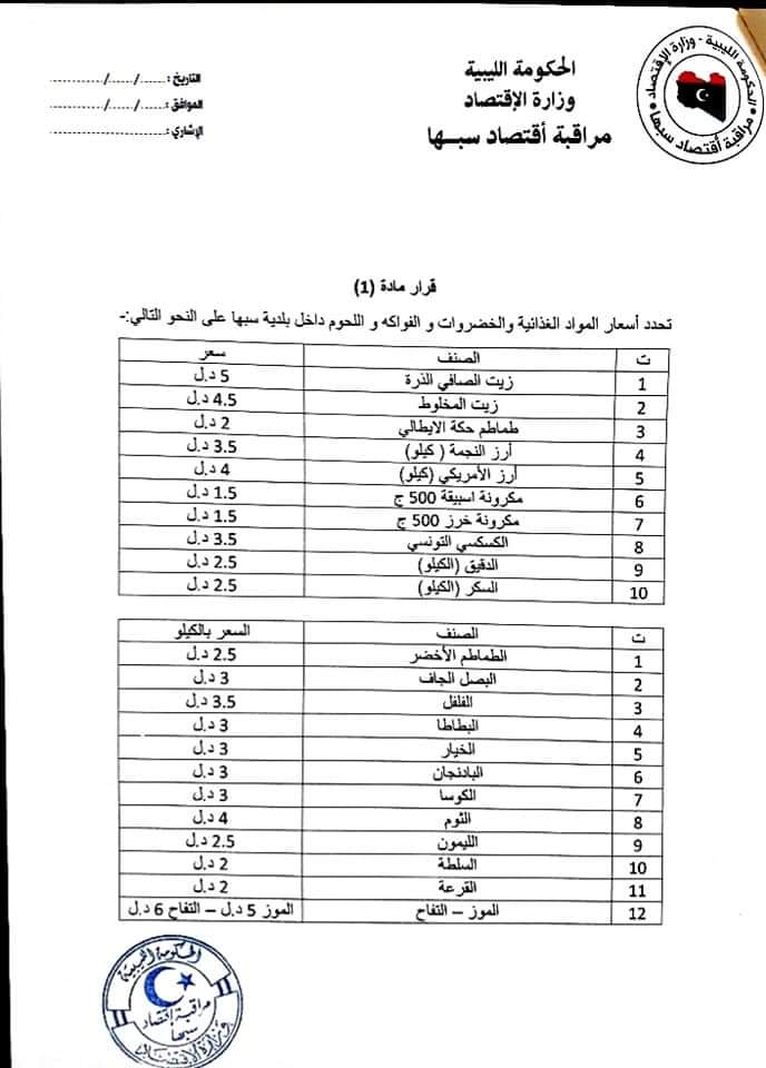 اقتصاد المؤقتة تُحدد أسعارًا جديدة للمواد الغذائية والخضروات بمدينة سبها