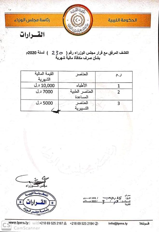 مجلس وزراء المؤقتة يصدر بيانا بشأن منح الأطباء مكافأة شهرية لاستمرارهم في العمل