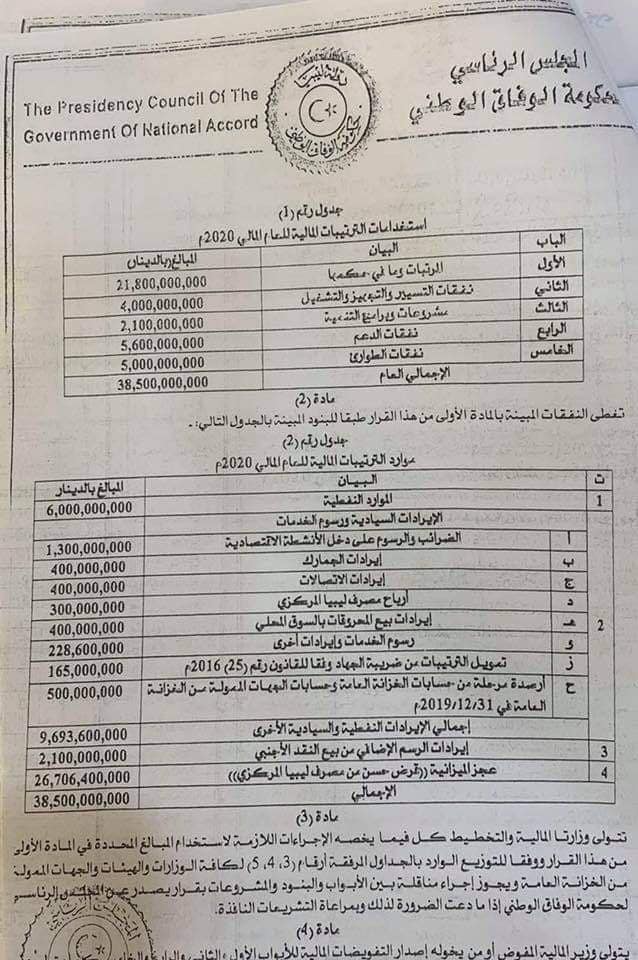 "حبارات" يكتب: أسباب ومبررات الخلاف بين الرئاسي والمركزي بشأن ضريبة النقد الأجنبي والحلول المقترحة