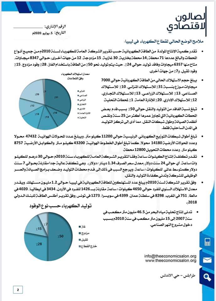 الصالون الاقتصادي يصدر توصياته بخصوص "إصلاح و تطوير قطاع الكهرباء و الطاقات المتجددة"