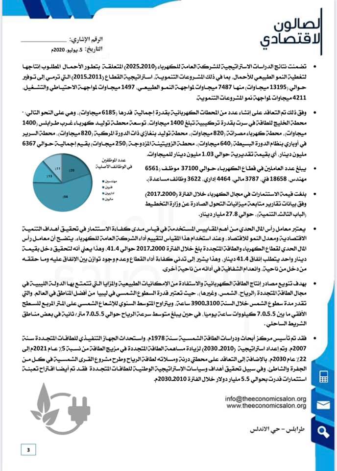 الصالون الاقتصادي يصدر توصياته بخصوص "إصلاح و تطوير قطاع الكهرباء و الطاقات المتجددة"