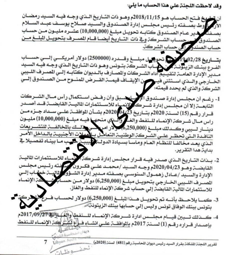 حصري لصدى: تقرير لجنة الديوان عن احالة "مالك الهمالي بعيو" مبالغ كبيرة بالدولار من أموال شركة الانماء فرع تونس إلى شركته الخاصة مجمع التجارة الدولية