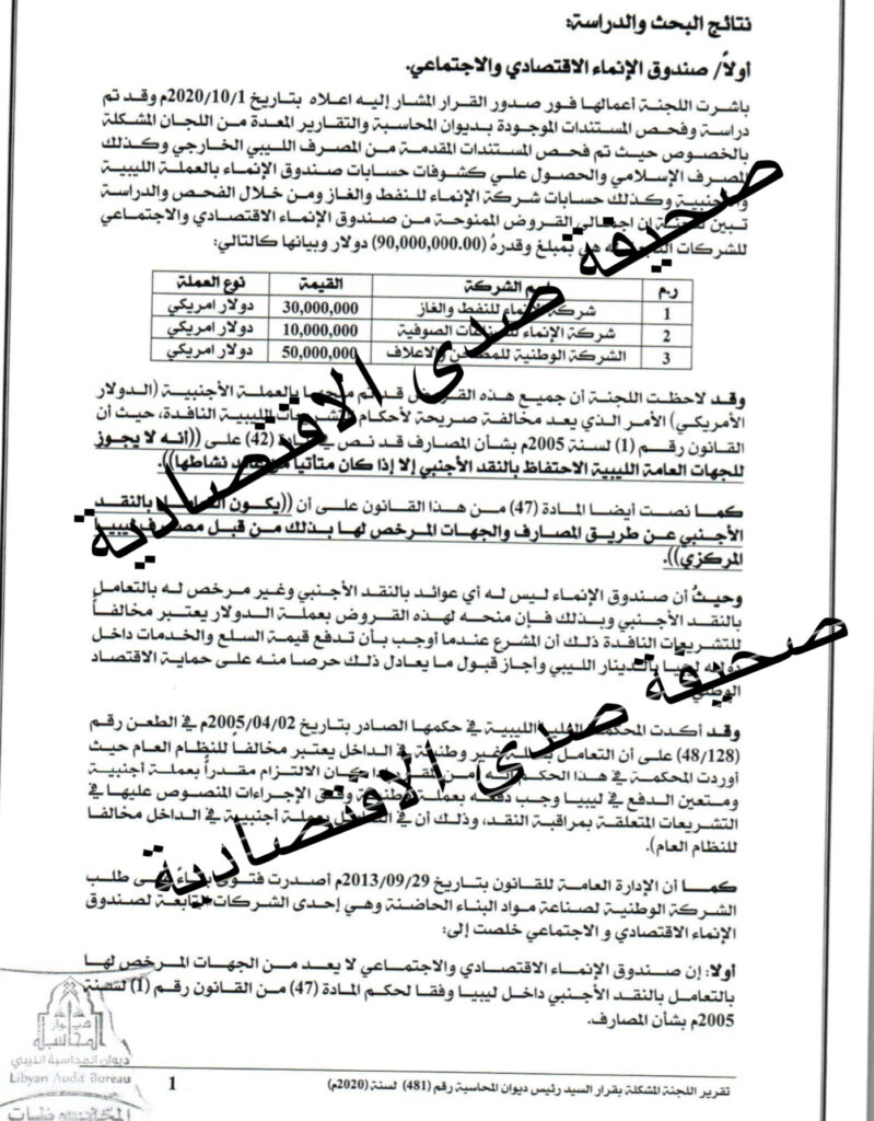 حصري:ضمنها منح قروض لشركاته بالعملة الأجنبية..وتسييل عدد من المحافظ الاستثمارية بالمخالفة..تقرير جديد للديوان يكشف فساد إدارة صندوق الانماء