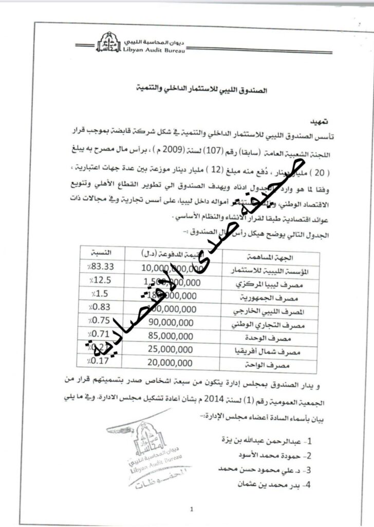 خاص: أبرزها اهدار أمواله ومساهماته... صدى تنشر بالوثائق المتسببين بالفساد بصندوق الاستثمار الداخلي على رأسهم "بدر بن عثمان