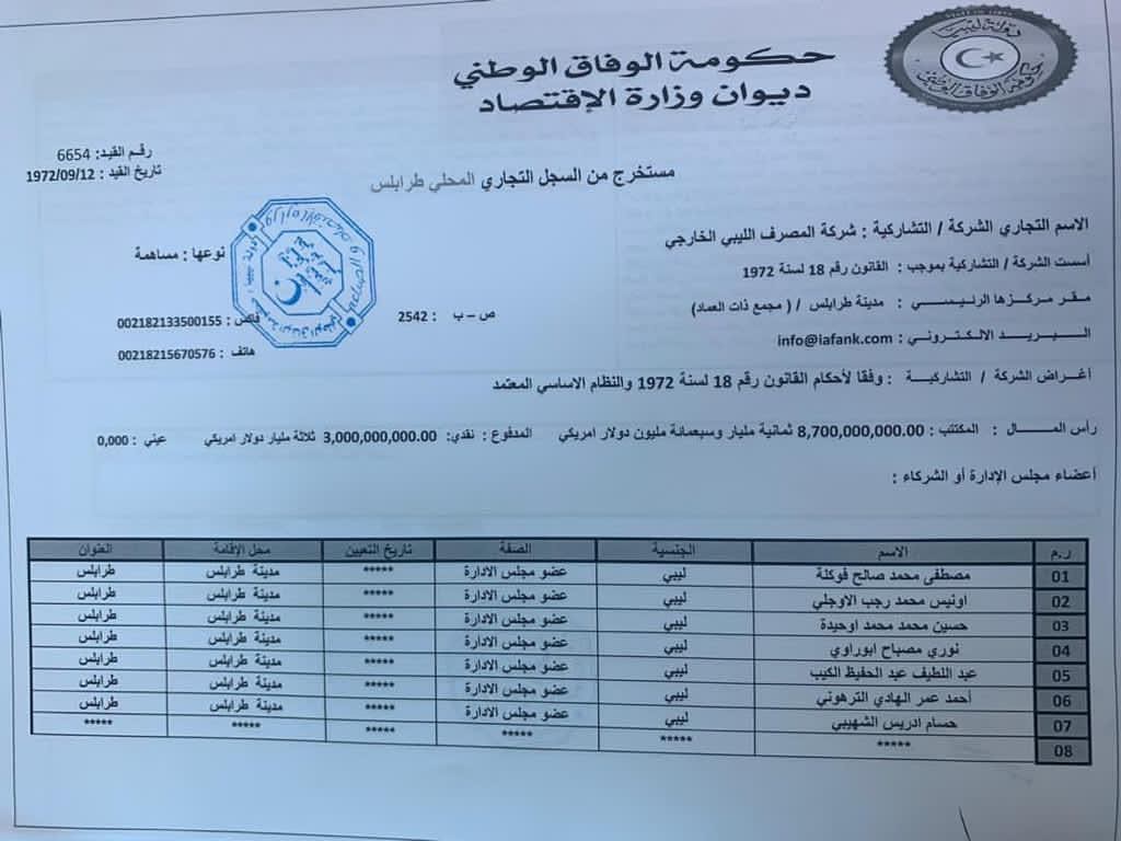 استخراج سجل تجاري لمجلس الإدارة الجديد بالمصرف الخارجي