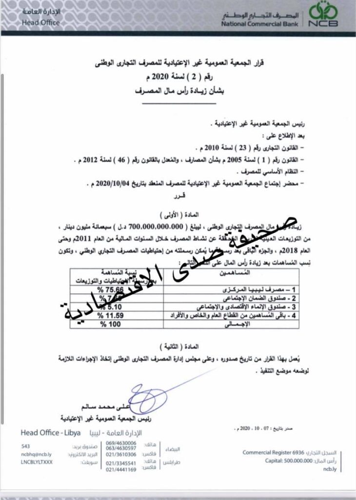 خاص: مسؤول بالتجاري يرد على ماورد بتقارير الرقابة والديوان بالبيضاء .. ويكشف مخالفات "خنفر" وتفاصيل القضية