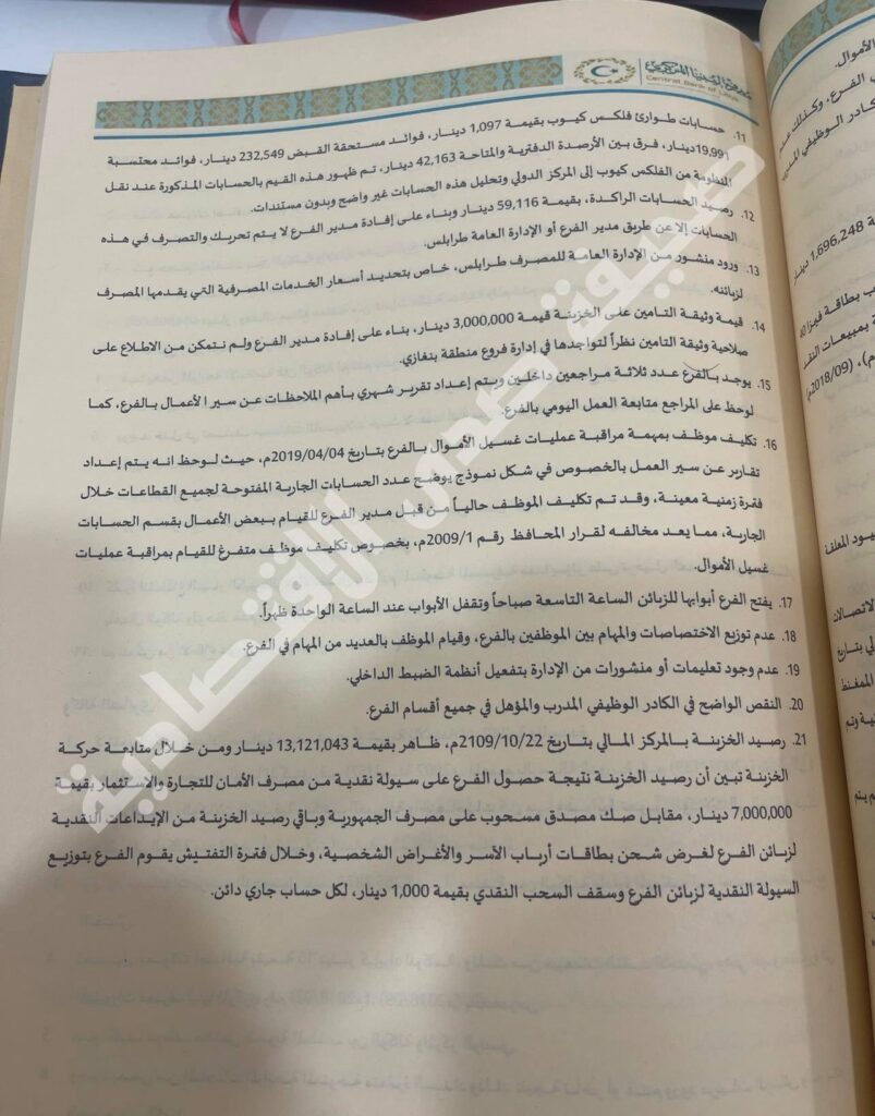 خاص.. تقرير التفتيش 2019 بمركزي البيضاء يفصح عن عمليتي اختلاس بمصرف الجمهورية فرعي "السلفيوم والمرج"