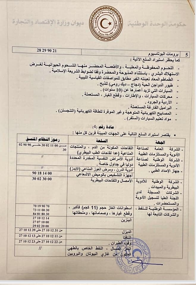 الحويج يصدر قراراً بشأن تحديد قوائم السلع المحظورة والمقصور تصديرها واستيرادها