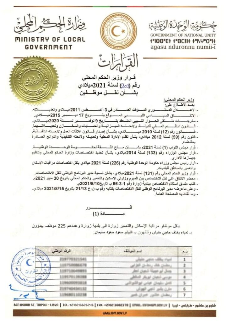 بدر الدين التومي يصدر عدداً من القرارات بشأن نقل الموظفين واعتماد تسليم واستلام الأصول والمنقولات ومشروعات ذات طابع محلي