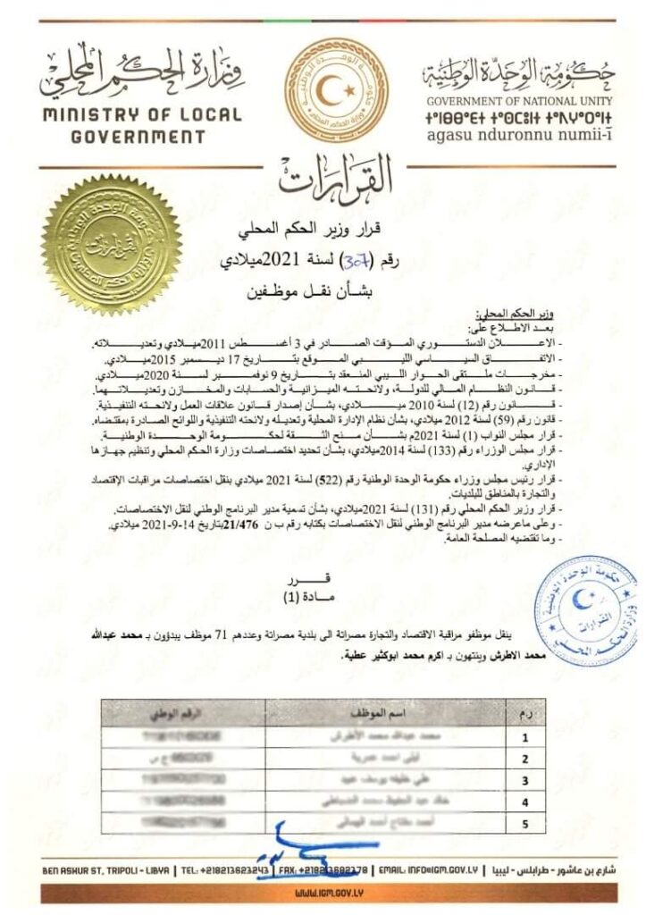 بدر الدين التومي يصدر عدداً من القرارات بشأن نقل الموظفين واعتماد تسليم واستلام الأصول والمنقولات ومشروعات ذات طابع محلي