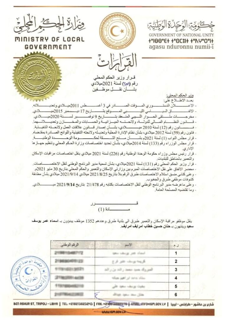 بدر الدين التومي يصدر عدداً من القرارات بشأن نقل الموظفين واعتماد تسليم واستلام الأصول والمنقولات ومشروعات ذات طابع محلي