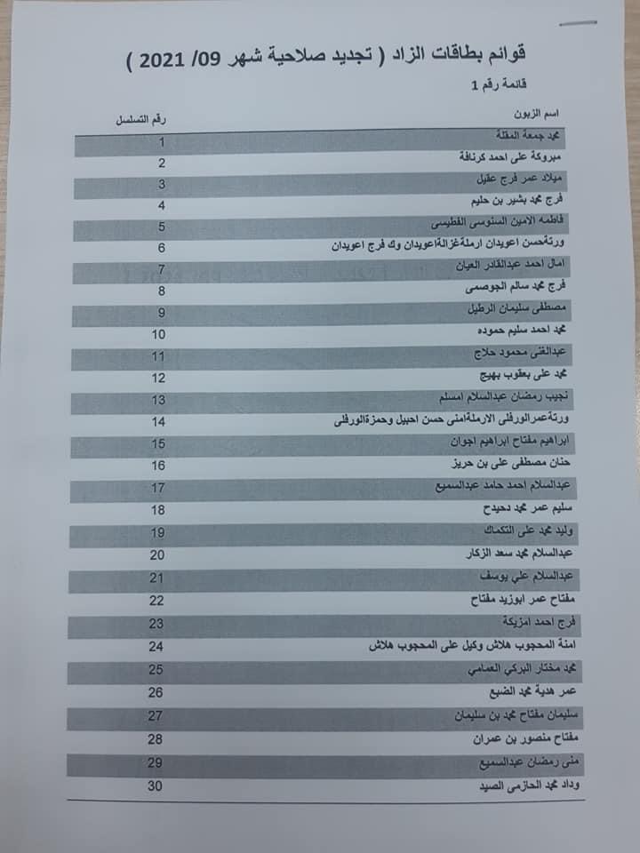 الوحدة فرع زليتن ينشر قوائم البطاقات التي تم تجديدها هذا الشهر