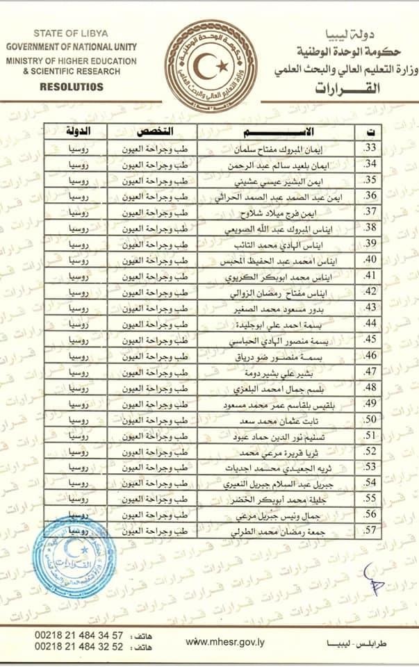 وزارة التعليم العالي توفد عدداً من أصحاب التخصصات النادرة إلى دولة روسيا