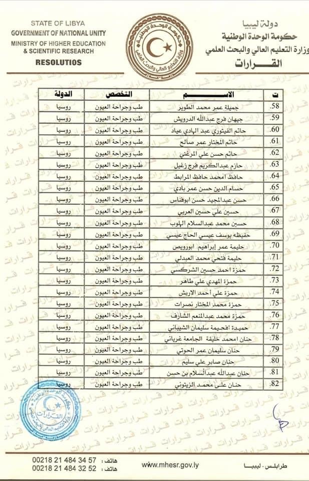 وزارة التعليم العالي توفد عدداً من أصحاب التخصصات النادرة إلى دولة روسيا