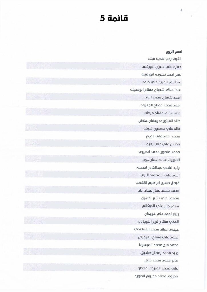 بلدي زليتن يعلن قائمة الصكوك الجاهزة للتسليم من منحة الزواج للمستهدفين بالمدينة