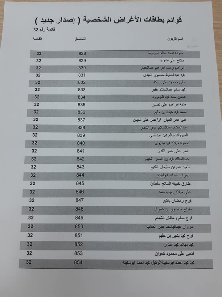 مصرف الوحدة بزليتن يصدر دفعة جديدة من بطاقات الأغراض الشخصية (10000 )