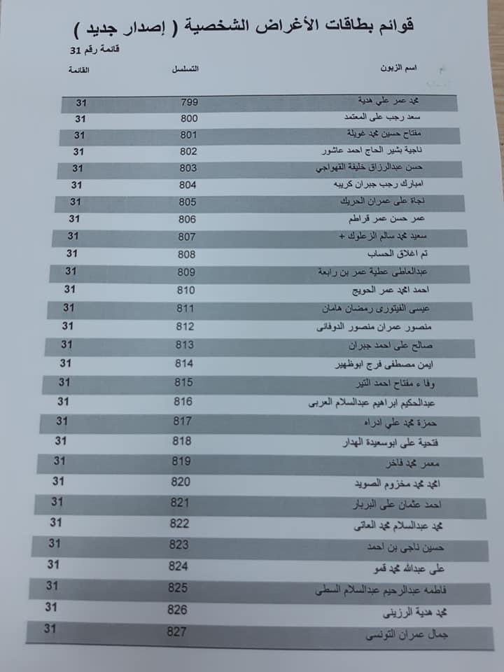 مصرف الوحدة بزليتن يصدر دفعة جديدة من بطاقات الأغراض الشخصية (10000 )