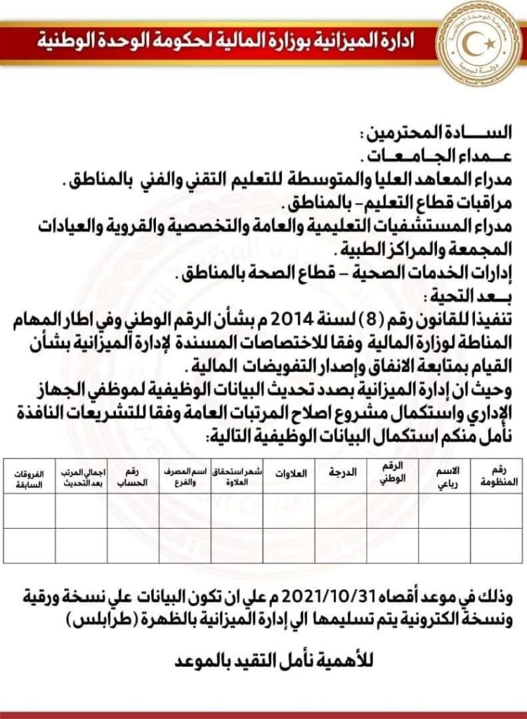 إدارة الميزانية بوزارة المالية تطالب عدد من موظفي الجهات العامة باستكمال بعض البيانات لتحديثها لديها وإتمام إصلاح المرتبات