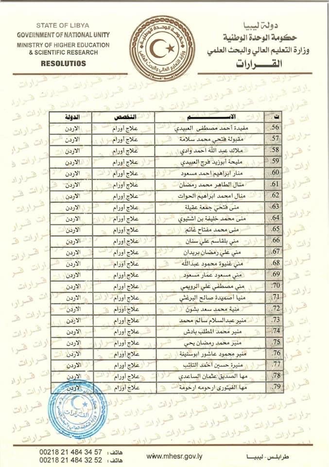 وزارة التعليم العالي توفد عدداً من أصحاب التخصصات النادرة إلى دولة روسيا