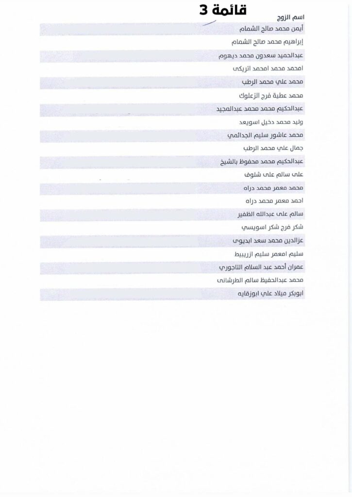 بلدي زليتن يعلن قائمة الصكوك الجاهزة للتسليم من منحة الزواج للمستهدفين بالمدينة