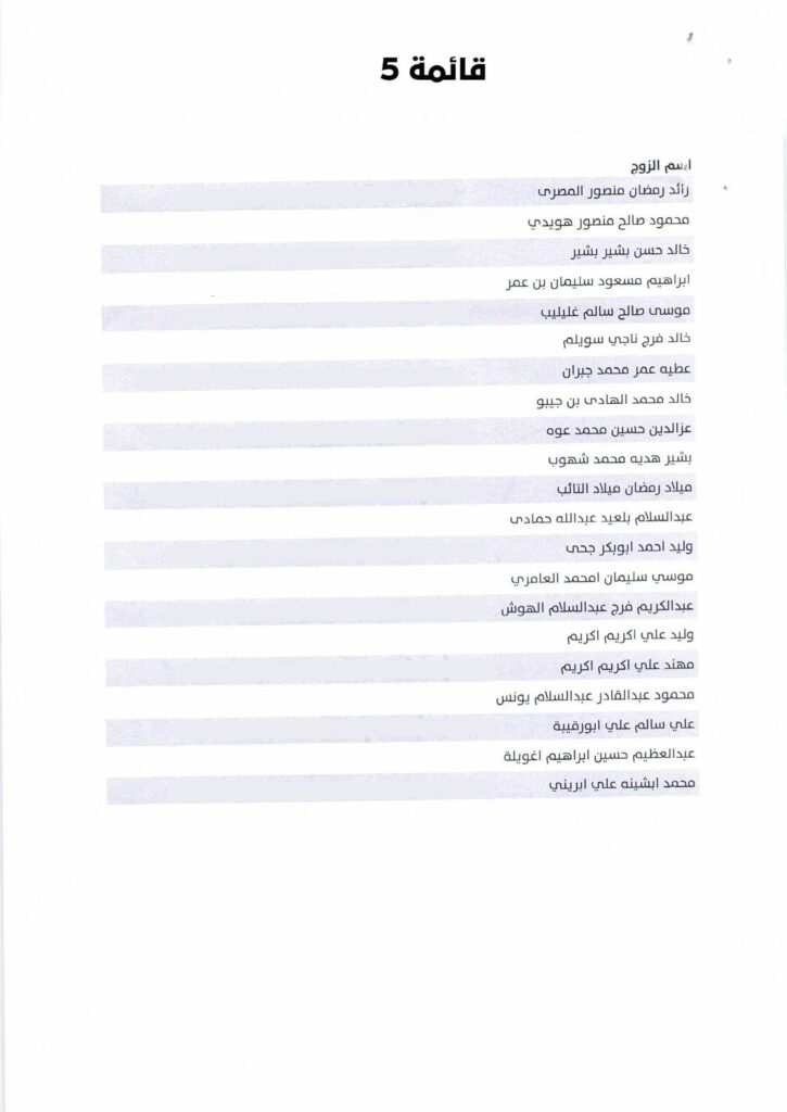 بلدي زليتن يعلن قائمة الصكوك الجاهزة للتسليم من منحة الزواج للمستهدفين بالمدينة