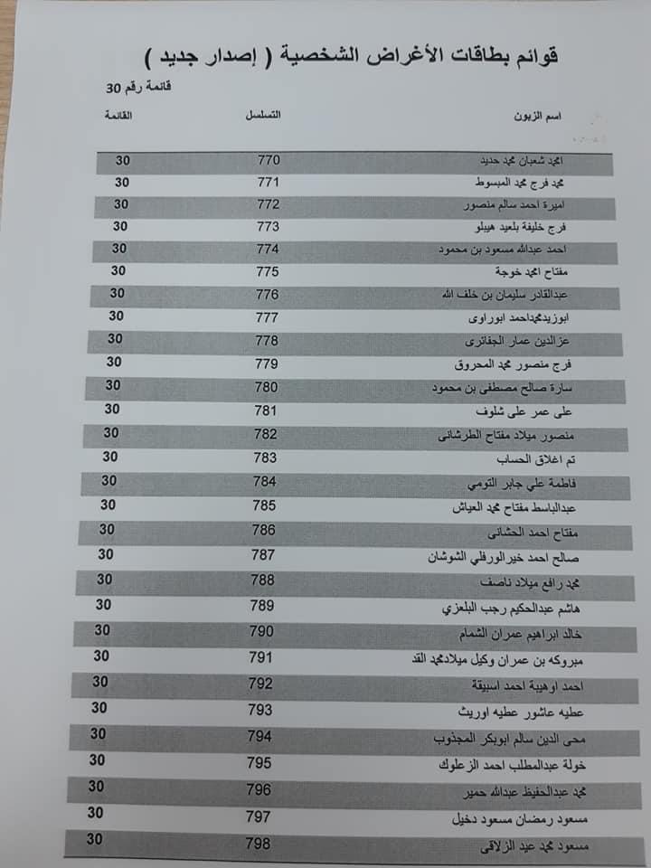 مصرف الوحدة بزليتن يصدر دفعة جديدة من بطاقات الأغراض الشخصية (10000 )